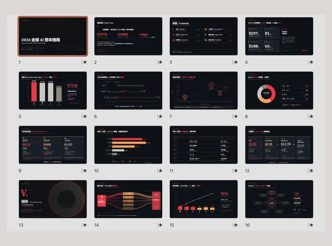 An editable PowerPoint with native shapes generated by ppt-master